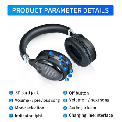 Shoumi Wireless Headphones Cheap Bluetooth TV Headset with Bluetooth Adapter Television Earphone for TV Computer Adaptor Helmet