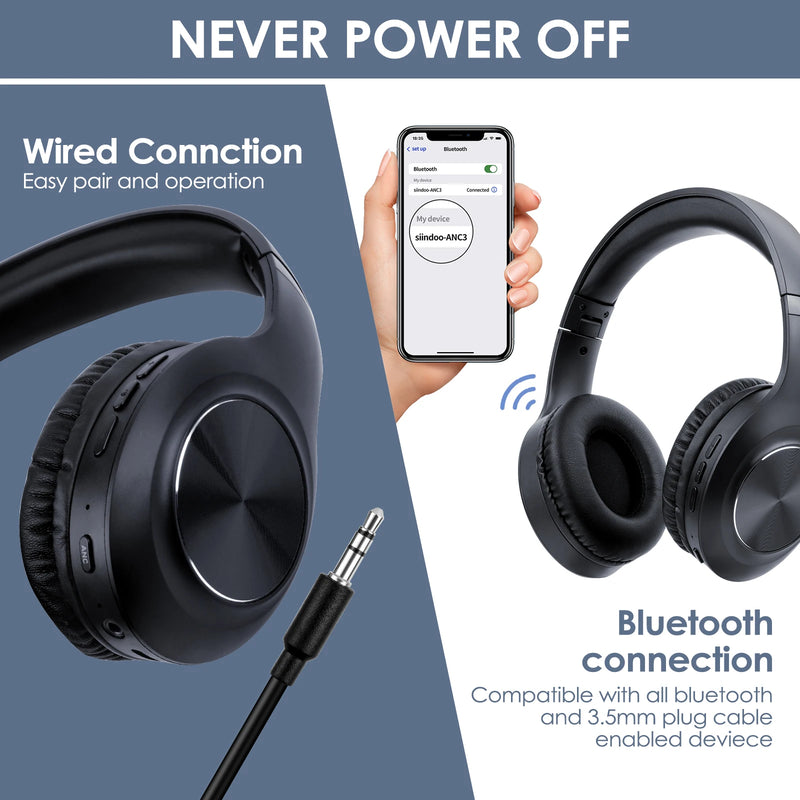 Siindoo JH-ANC923 Active Noise Cancelling Wireless Headset Foldable Over-Ear Bluetooth Headphones With Mic HiFi Stereo Deep Bass