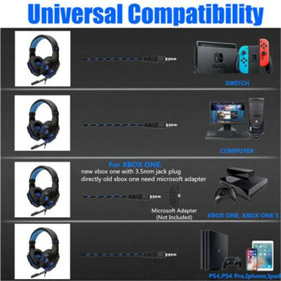 Professional Led Light Wired Gaming Headphones With Microphone For PS4 Xbox One Switch Phone Laptop Earphone Helmet